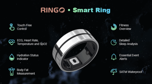 RINGO: Master Wellness and Media with Your Fingertips